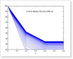 Heat Transfer 1