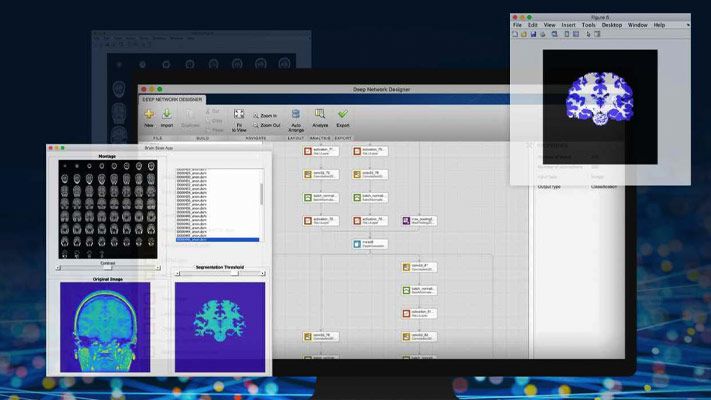 人工知能 Ai これだけは知っておきたい3つのこと Matlab Simulink