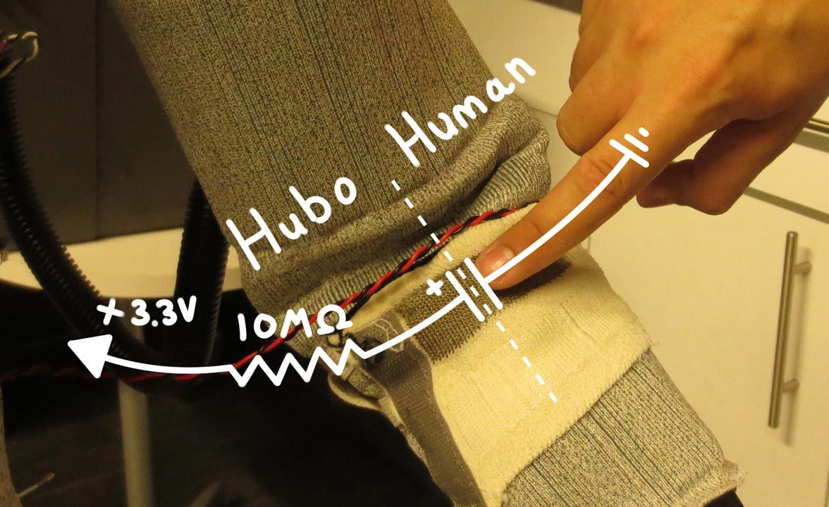 Simplified circuit diagram, consisting of 3.3v source, resistor, and capacitor, showing human-Hubo touch interface.