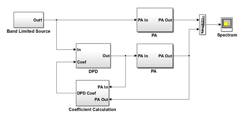 DPD_fig10_w.jpg