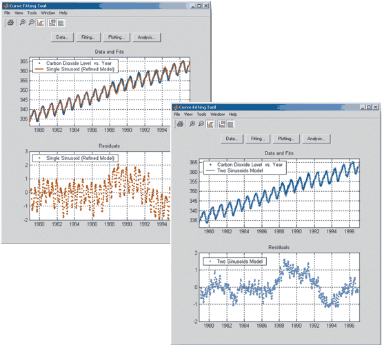 modeling_fig5_w.gif