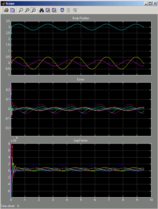 stewart_scope_fig9_w.gif