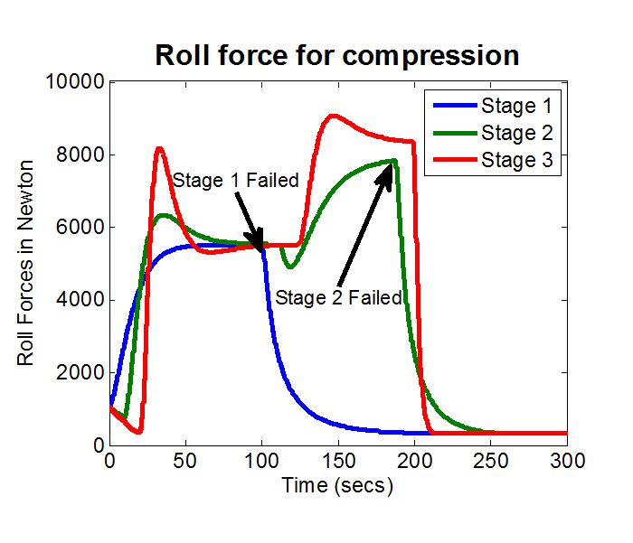 plc_fig8_w.jpg