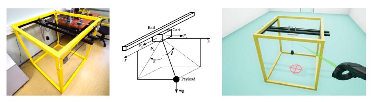 ガントリークレーンの実物とその右のモデル図。一番右に、ヘッドセットを通して見える仮想表現のクレーン。