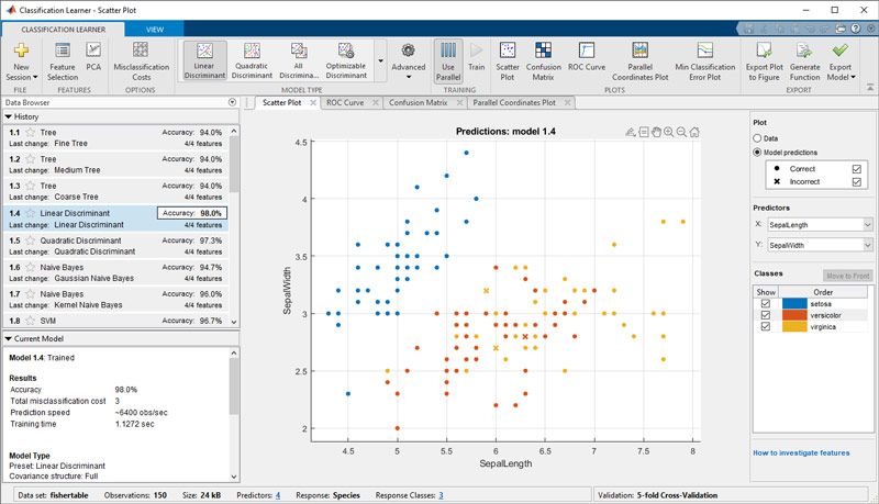 Figure 2. Classification Learner app