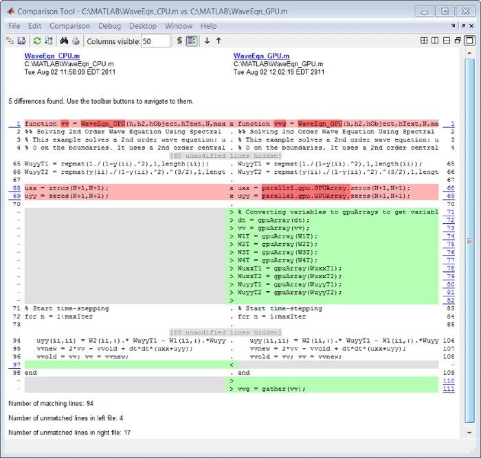 Code Comparison Tool showing the differences in the CPU and GPU versions of the code. The GPU and CPU versions share over 84% of their code in common (94 lines out of 111)