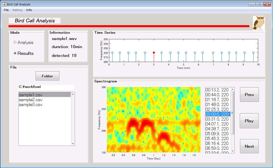 図 3. MATLAB で開発された、シマフクロウの鳴き声の検出、可視化および確認を行うインターフェイス。
