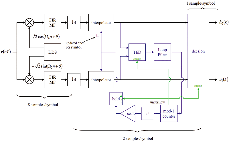 byu_fig3_w.jpg