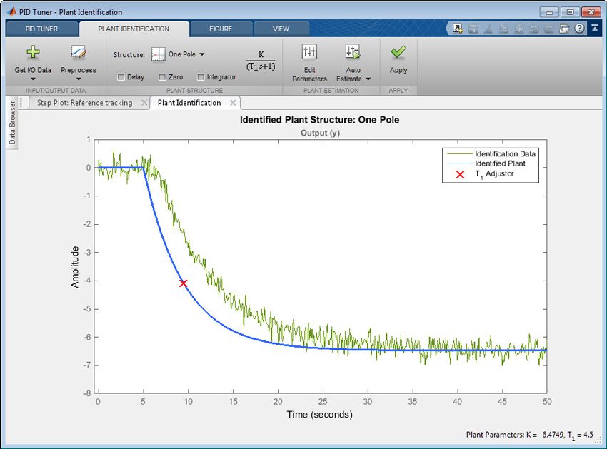 Tune retpath. Pid Tuner Matlab. Pid Controller Tuner. Основное окно инструмента «pid Tuner». Customtkinter интерактивный график.