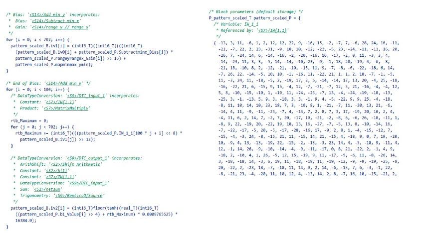 Figure 9. Left: code generated from the fixed-point model. Right: scaled weights from the first layer of the MNIST network.