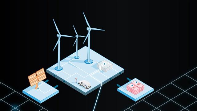 Vestas Wind Systems A/S