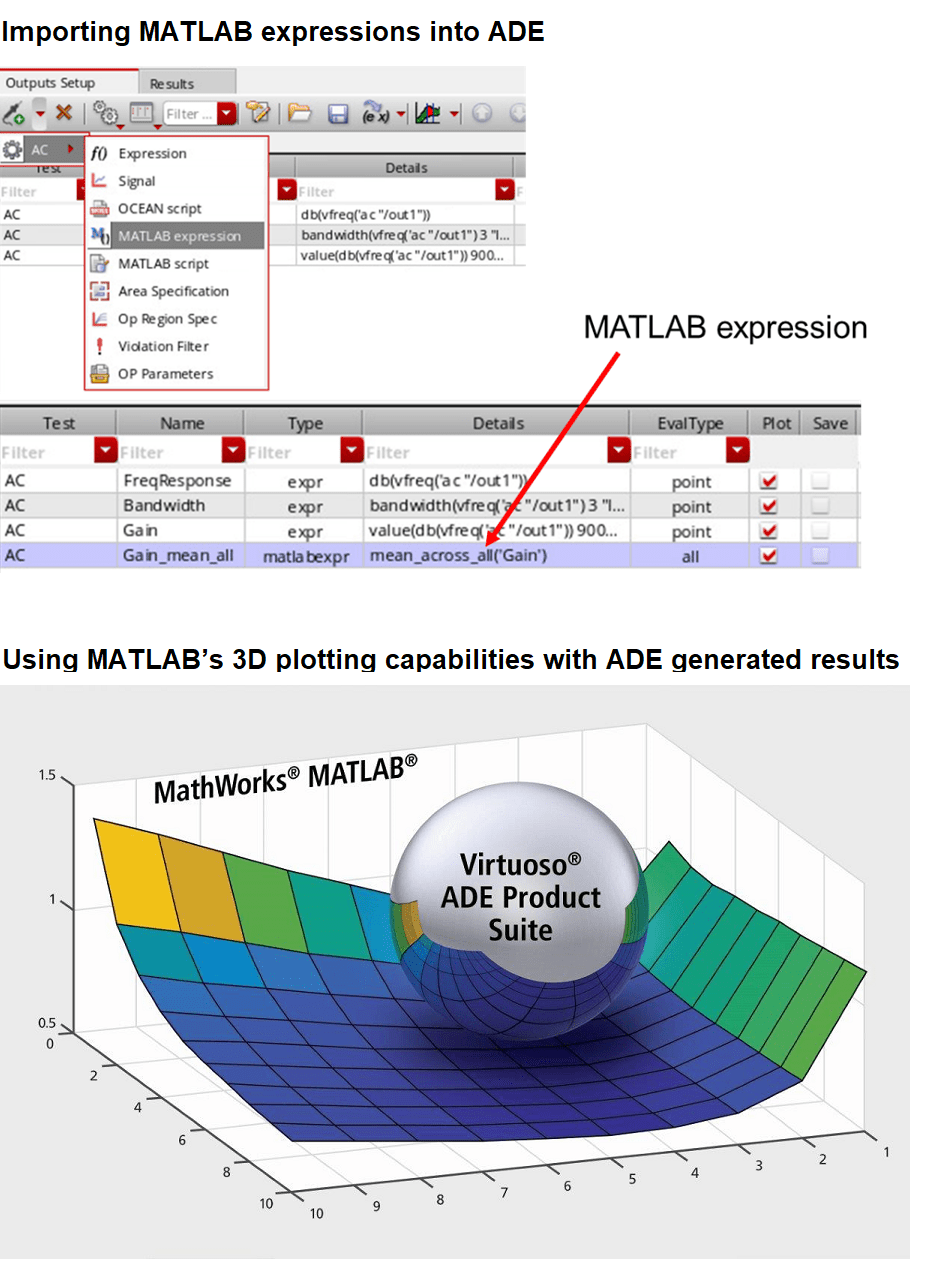 Cadence Virtuoso Ade Matlab Integration Option Accelerate Processing Of Large Data Sets When Verifying Custom Rf And Mixed Signal Designs Third Party Products Services Matlab Simulink