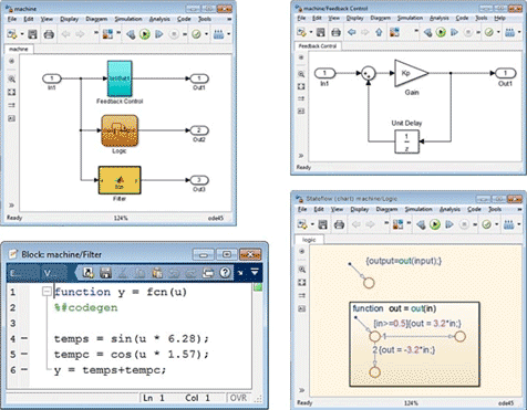 PLC/シーケンサとは?これだけは知っておきたい3つのこと - MATLAB & Simulink