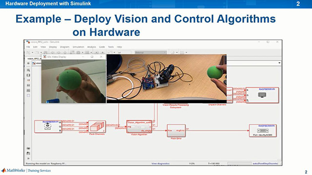 Learn how to generate and deploy code directly from Simulink models to embedded computing systems.