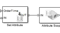 Assign block parameters using entity attributes with SimEvents .