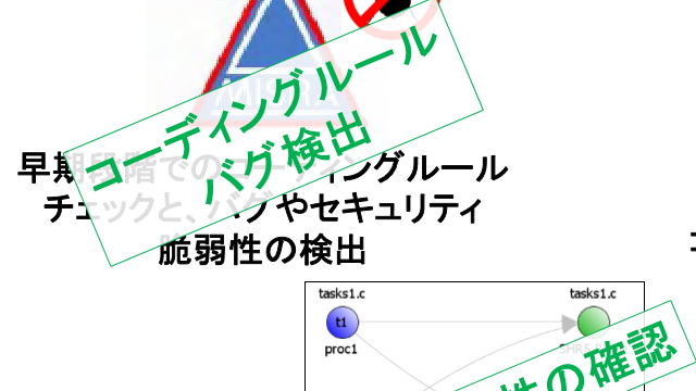 コード静的解析ツールのPolyspaceを使ったコード検証作業の効率化、モデルベースデザインプロセスの中での使用方法についてハイライトします。ソフトウェア品質やセキュリティに対する注目が増加するソフトウェアに関する検証作業の効率化に関心のある方にお勧めです。