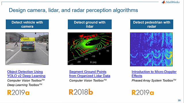 Matlab r2019a installation key