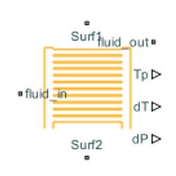 Simscape Battery の Parallel Channels ブロック