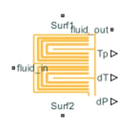 Simscape Battery の U-shaped Channels ブロック