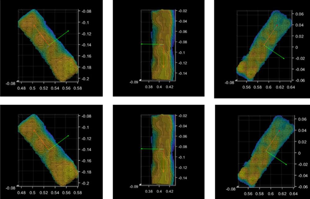 コボット操作を可能にする黒いボックスの姿勢推定を示す 6 つの MATLAB プロット。