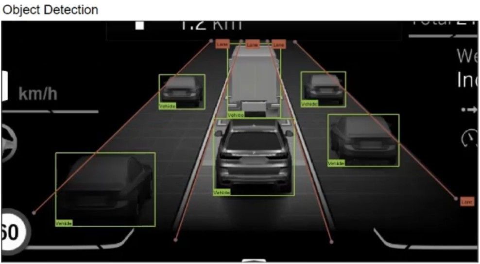 オブジェクト検出を示す、BMW の Assisted Driver View のスクリーンショット。