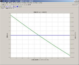 digital-filter-fig7 digital-filter-fig7
