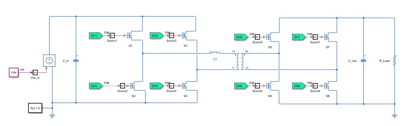 単相 Dual Active Bridge 回路の概略図。2 つのフルブリッジがインダクターと高周波変圧器で接続されています。