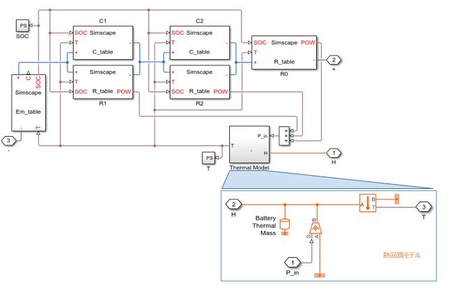 等価回路 - MATLAB & Simulink