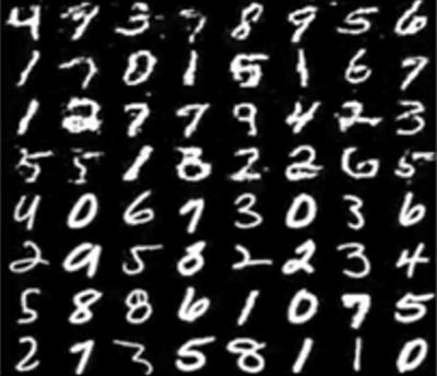 GAN を使用して生成された 0 から 9 までの手書きの数字。