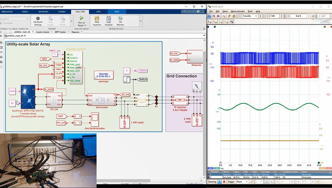 Simulink モデル、シミュレーション出力のスイッチング動作、パワー エレクトロニクス制御設計のテスト用のハードウェアの設定を並べて示した説明図。