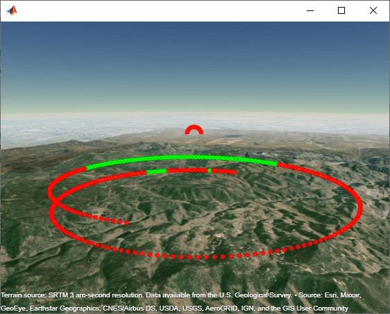 図 8:Radar Toolbox と Mapping Toolbox を使用した、地形上でのレーダー性能解析 (例を参照)。