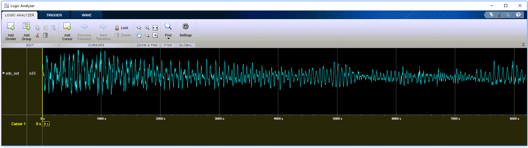 MATLAB のロジック アナライザー ソフトウェアのスクリーンショット。