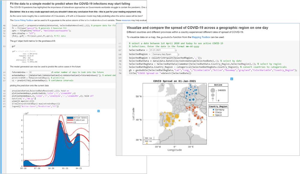 コード、テキスト、Figure、および UI コントロールを計算ノートブックで組み合わせた MATLAB ライブスクリプトの例。