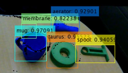 Deep Learning Toolbox による物体認識