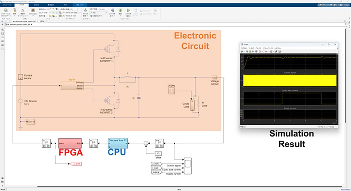 SoC FPGAを使って降圧型DCDCコンバータのシミュレーションが可能です。