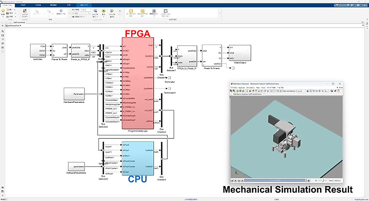 SoC FPGAを使ってトラッキングカメラシステムのシミュレーションが可能です。