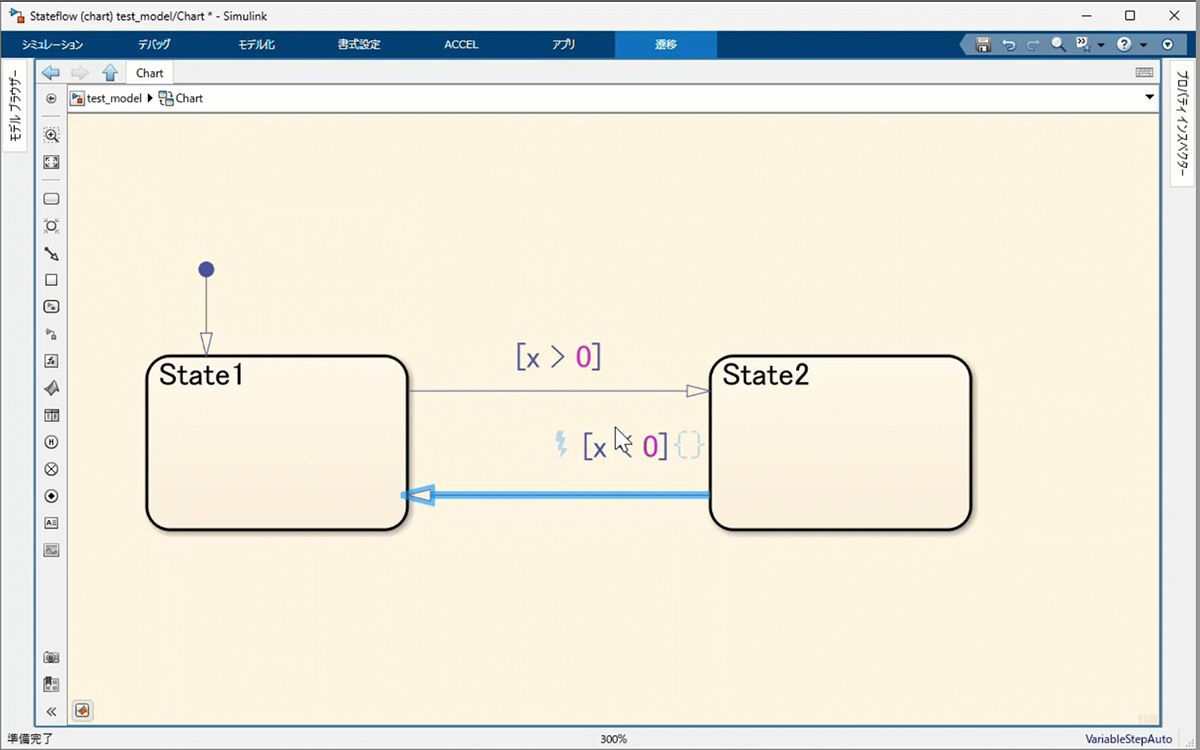 図6. Stateflowによる状態遷移図モデル作成