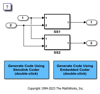 生成されたコードでの関数の再利用 Matlab Simulink Mathworks 日本