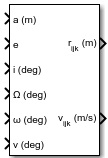Keplerian Orbital Elements to Cartesian State Vectors block