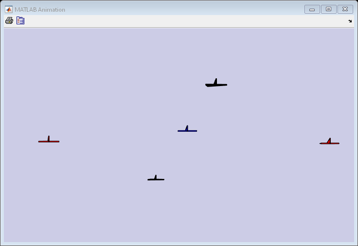 複数の航空機の協調制御