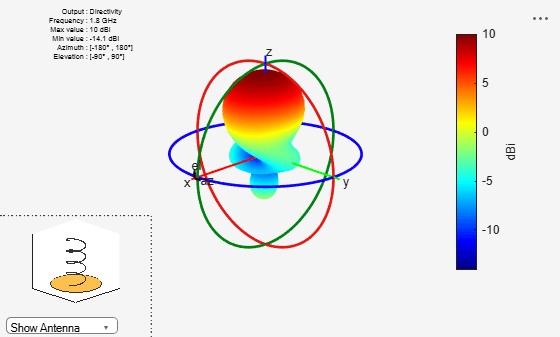Figure contains 2 axes objects and other objects of type uicontrol. Axes object 1 contains 4 objects of type patch, surface. Hidden axes object 2 contains 17 objects of type surface, line, text, patch.