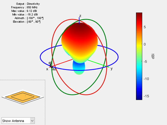 Figure contains 2 axes objects and other objects of type uicontrol. Axes object 1 contains 7 objects of type patch, surface. Hidden axes object 2 contains 19 objects of type surface, line, text, patch.