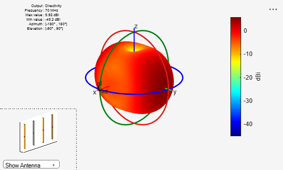 Figure contains 2 axes objects and other objects of type uicontrol. Axes object 1 contains 12 objects of type patch, surface. Hidden axes object 2 contains 20 objects of type surface, line, text, patch.