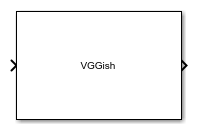 VGGish block