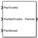 Power Accounting Bus Creator block