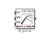 Cuboid Using Prelookup block