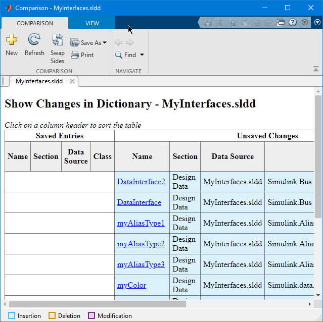 Image of standalone comparison tool