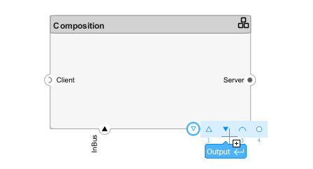 AUTOSAR Software Composition block with client, server, input, and output ports.