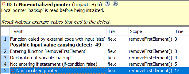 Event list of non-initialized pointer defect showing possible input value that causes the defect.