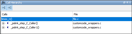 A snapshot of the Call Hierarchy pane showing callers of the 'times_n' function.